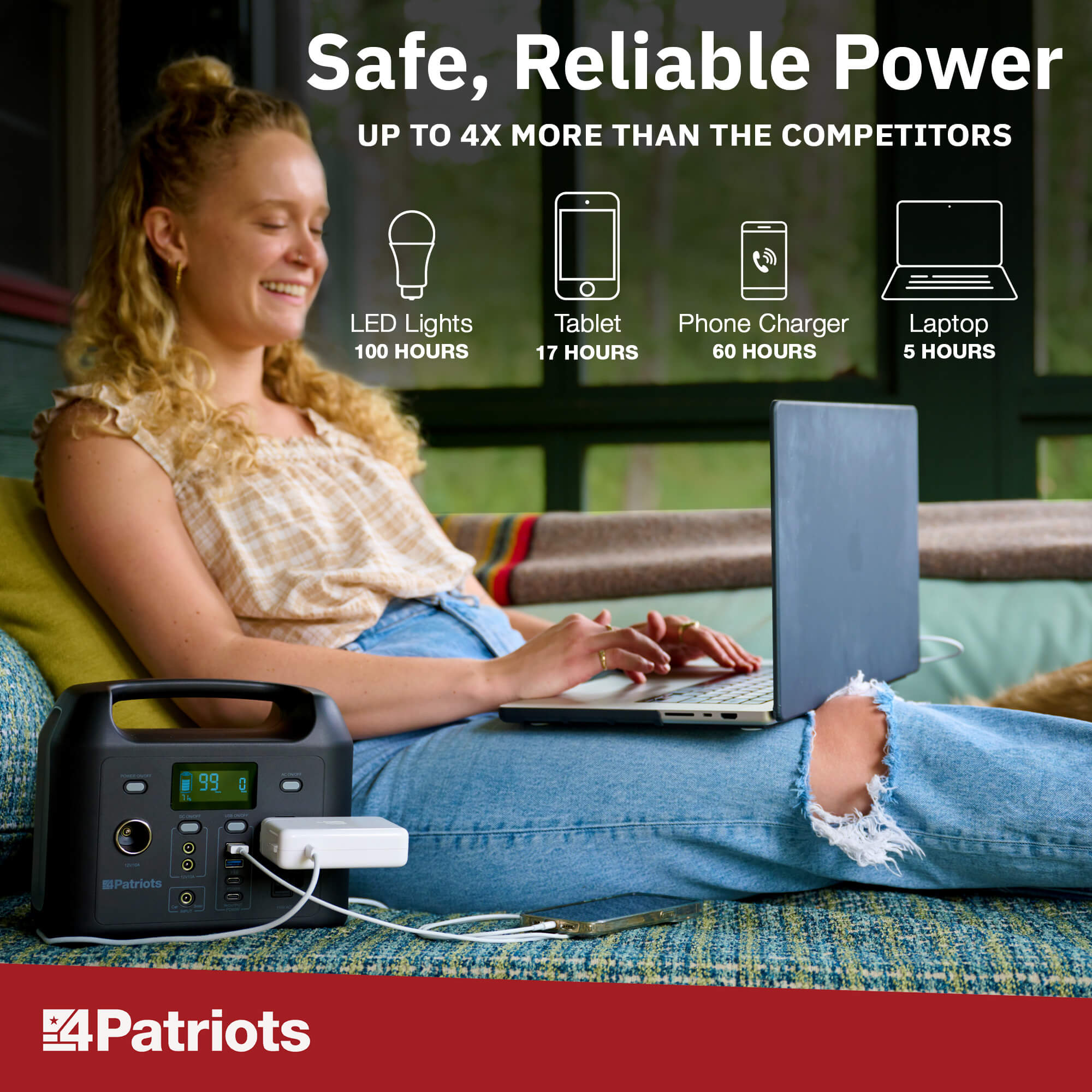 Amazon Carousel Image for Patriot Power Sidekick